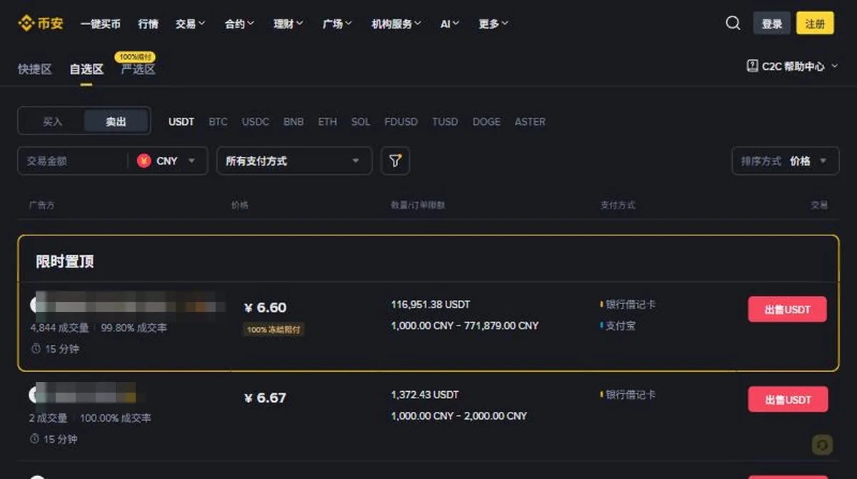 币安 C2C 网页端卖出页，法币选 CNY，列表按广告方、价格、数量和订单限额、支付方式、交易几栏排列，支付方式显示银行借记卡和支付宝，右侧是出售 USDT 按钮
