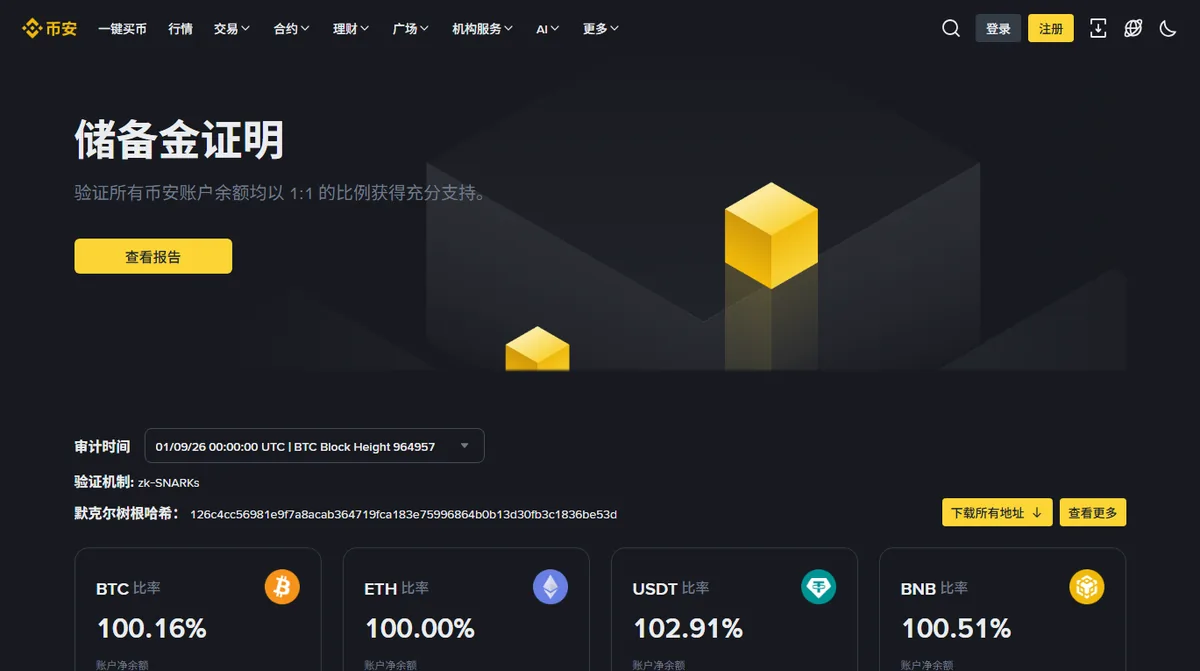一家交易所的储备金证明页面，显示审计时间、验证机制、默克尔树根哈希，以及 BTC、ETH、USDT、BNB 各自的储备比率卡片